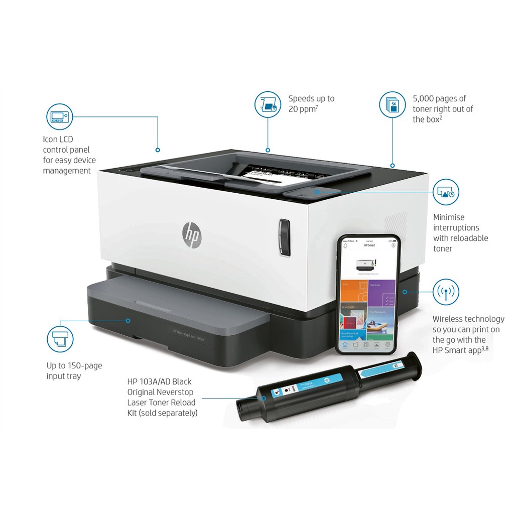 Máy in HP Neverstop Laser 1000w (4RY23A) Wifi