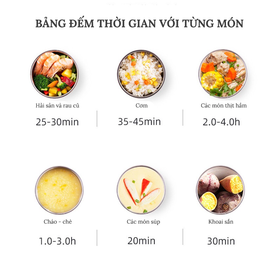 Hộp Giữ Nhiệt Cho Các Dân Văn Phòng Nấu chín Nhanh Hâm Nóng Thức Ăn Tiện Lợi