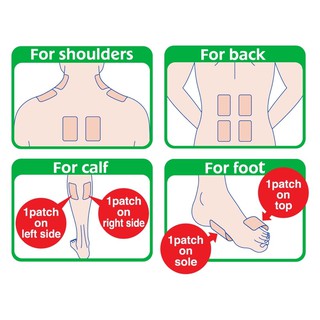 HÀNG MỸ - Cao Dán Salonpas Pain Relieving Patch (140 miếng)