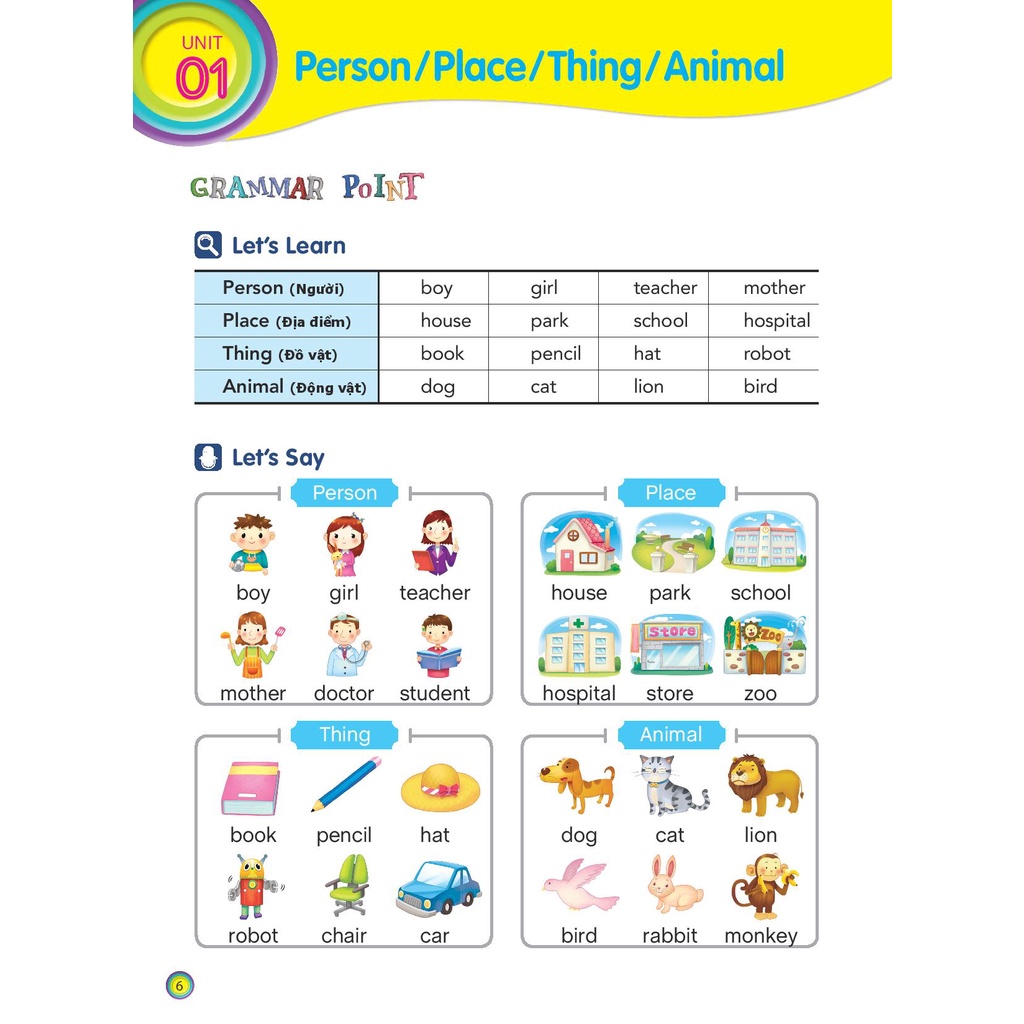 Sách Aha Grammar Học Nhanh Toàn Diện Ngữ Pháp Tiếng Anh Lớp 3 Theo Chủ Đề