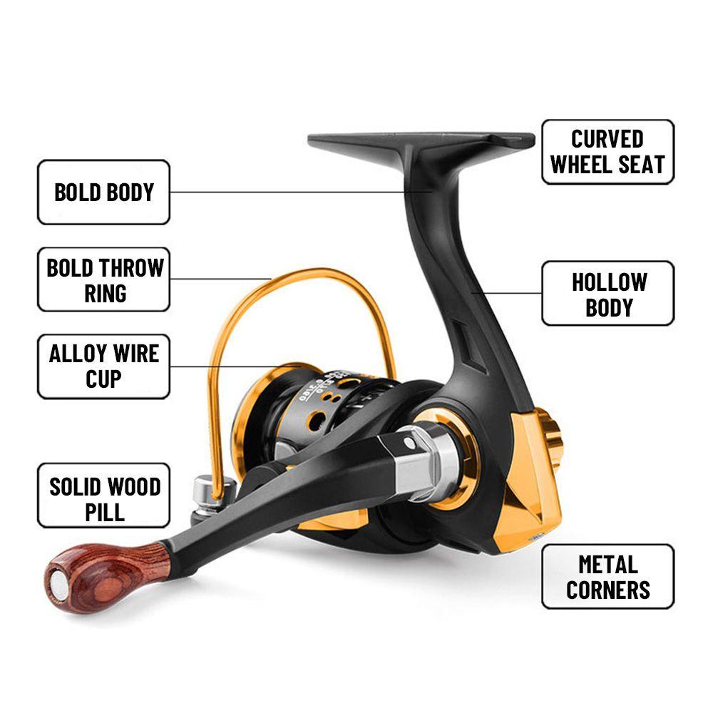 Máy Câu Cá Tỉ Lệ Vòng Quay 5.2: 1