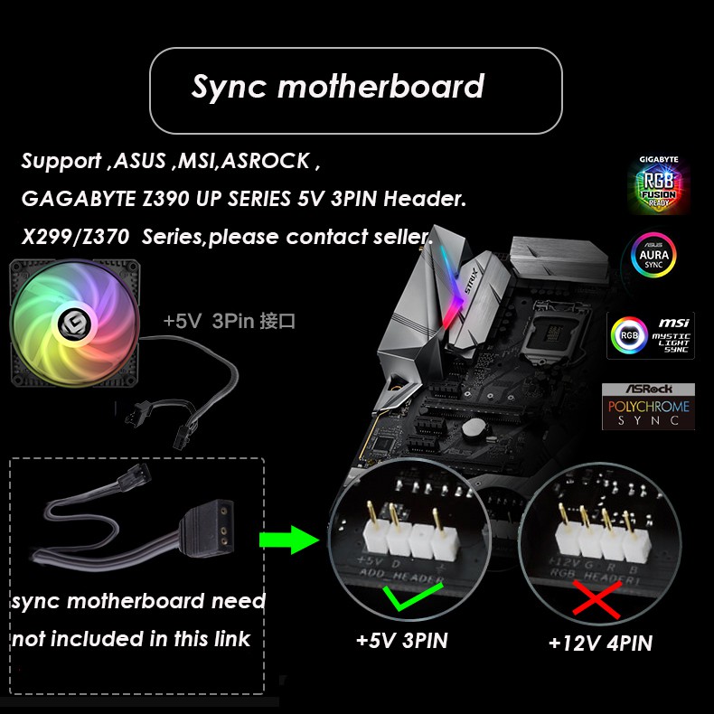 Bảng Mạch Đèn Led Rgb 12cm 14cm Cho Asus Msi Aston Z390 Gigabyte 4pin Pwm