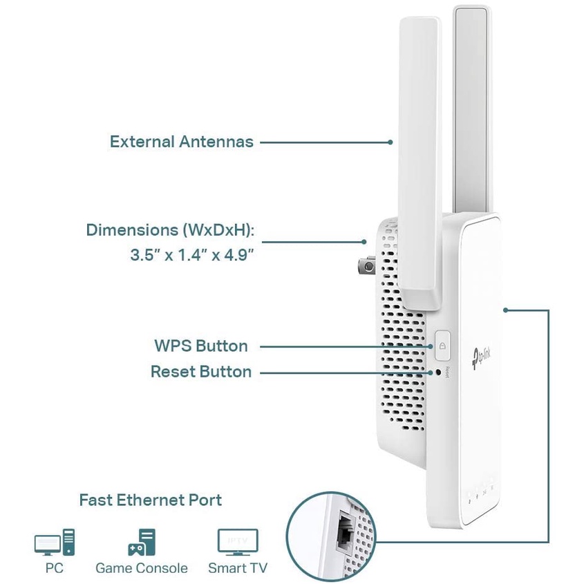 Bộ Mở Rộng Sóng Wifi Mesh TP-Link RE315 Chuẩn AC 1200Mbps - Hàng Chính Hãng