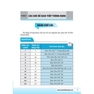 Tự Học Tiếng Trung Cấp Tốc