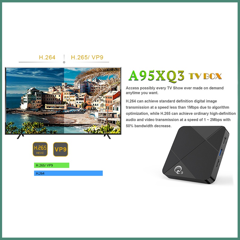 TV Box A95X Q3 Android 10.1 2GB 16GB lõi tứ Cortex-A53 2.4G WiFi 4K HD Android Tivi Box