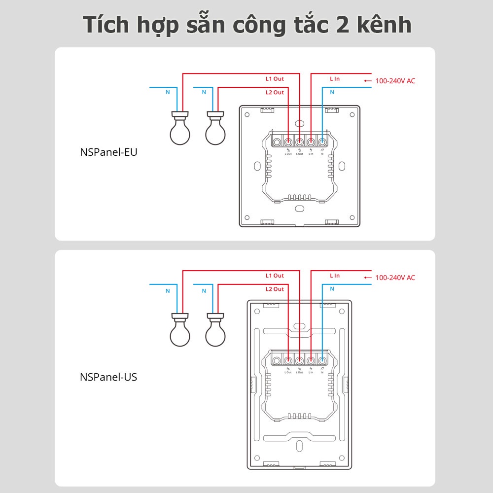 Công tắc thông minh Bảng điều khiển trung tâm SONOFF NSPanel US EU màn hình cảm ứng HMI gắn âm tường kết nối wifi