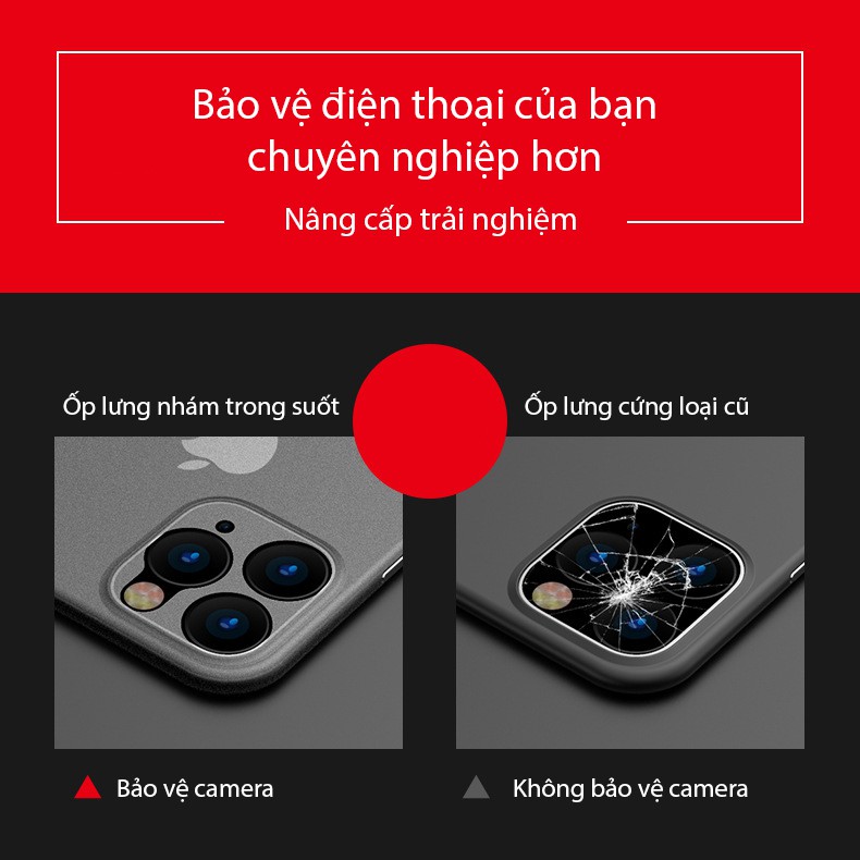 Ốp lưng nhám bảo vệ điện thoại nâng cấp mới cực mỏng dành cho Iphone 7, Iphone 8, Iphone X, Iphone XR, XS