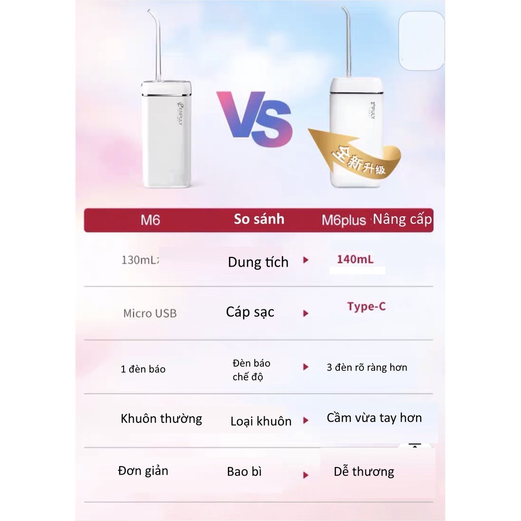 Máy Tăm Nước Mini Xiaomi Enpuly M6 Plus Không Dây Bình Chứa Nước 130ml Dùng Chăm Sóc Răng Miệng thuận tiện đi du lịch