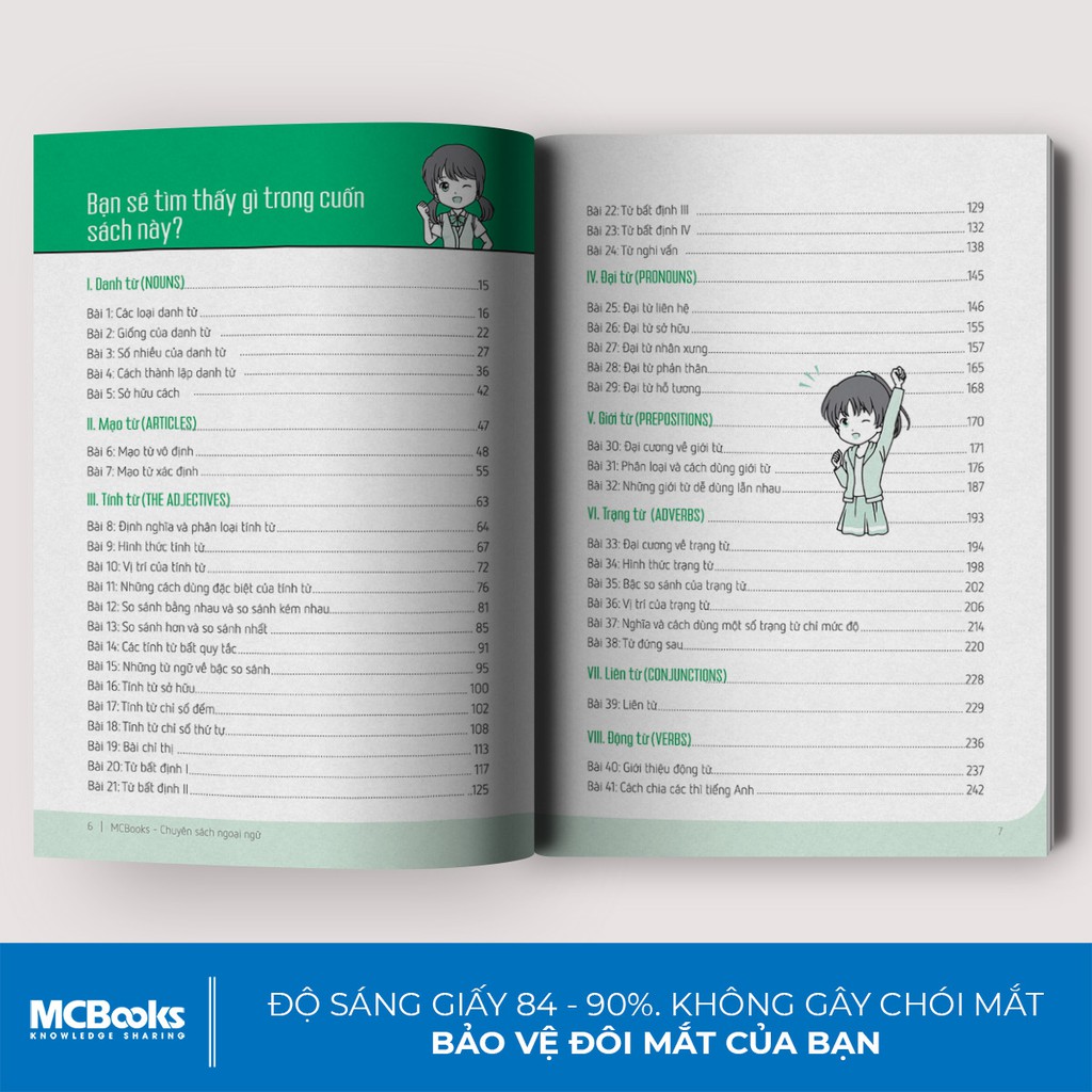 Sách - Học Nhanh Ngữ Pháp Tiếng Anh Từ A - Z Dành Cho Người Mới Bắt Đầu - Kèm App Học Online | BigBuy360 - bigbuy360.vn