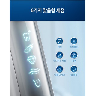 Bàn chải cao cấp Oral-B Genius 9000