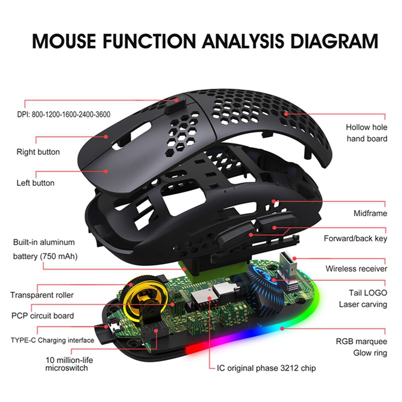 Chuột Không Dây Chengyixin Rgb 12000dpi 800 Mah Siêu Nhẹ Vỏ Tổ Ong Màu Đen