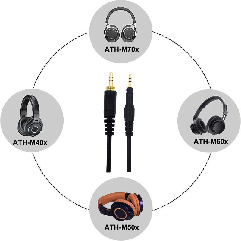 Dây cáp thay thế dành cho tai nghe Audio-Technica Ath-M50X M40X M60X M70X 6.35mm