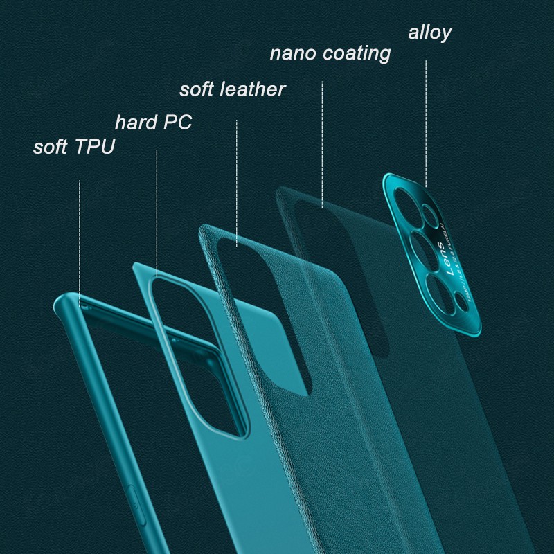 Ốp điện thoại mặt nhám bảo vệ cho Oppo Reno 5 Pro Reno5 Reno5Pro 4g 5g | BigBuy360 - bigbuy360.vn