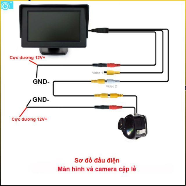 Màn hình taplo hiển thị camera lùi, lề 4.3 inch - PKTT