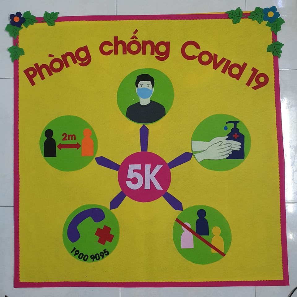 Bảng tin 5K treo tường bằng nỉ - Đồ dùng trang trí mầm non
