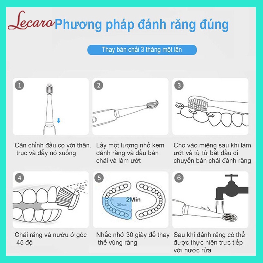 Bàn Chải Điện ELECTRIC TOOTHBRUSH 5 IN 1, Bàn Chải Đánh Răng Tự Động, Đa Năng, Sạch Sâu, Răng Sáng Khoẻ   LECARO