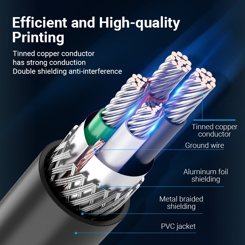 VENTION Dây Cáp usb 2.0 Cho Máy In Quét canon