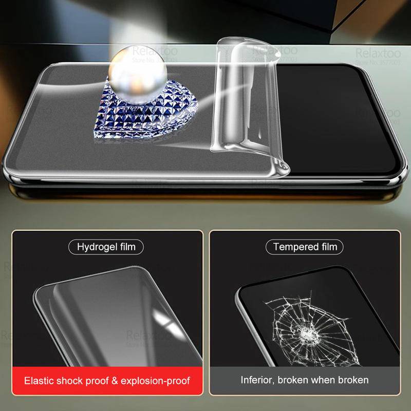 Miếng Dán Kính Hydrogel Nhám Bảo Vệ Màn Hình Điện Thoại Cho iPhone 13 12 11 Pro Max Mini X XR XS Max 7 8 6 6s+ SE 2020 2022