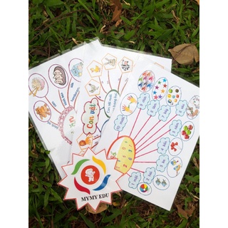 Đồ chơi giáo dục [MONTESSORI] Mindmap tiếng việt - sơ đồ tư duy bằng giấy in ảnh(11 trang)