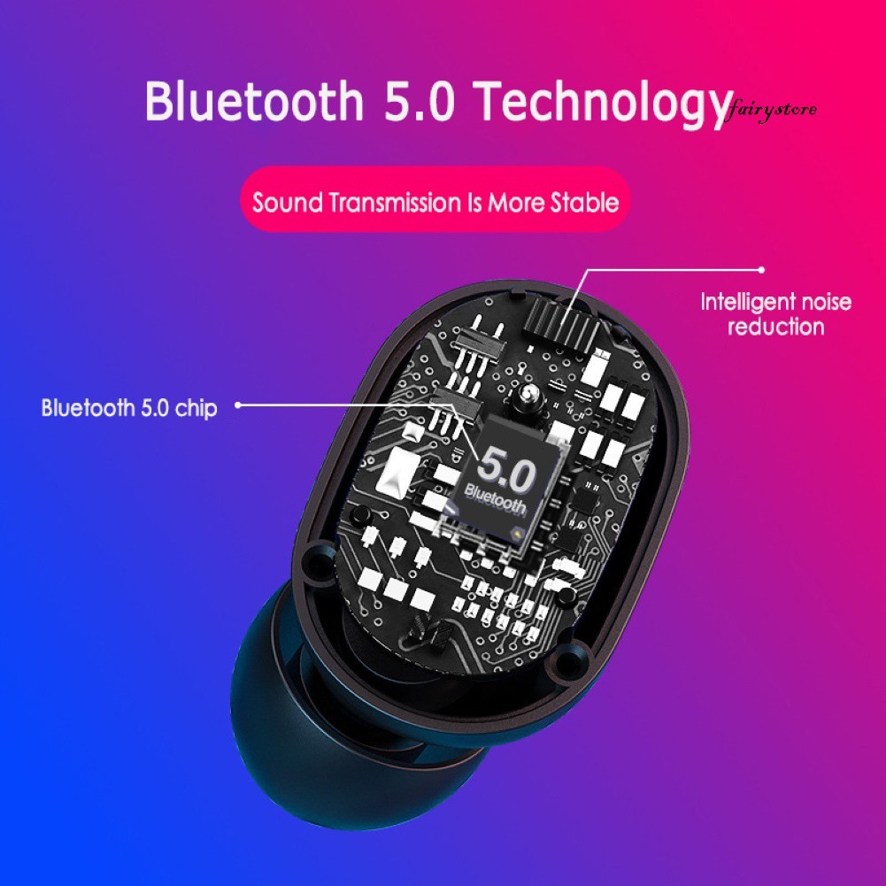 Tai Nghe Nhét Tai Fs + M13a Tws Bluetooth 5.0 Không Dây Âm Thanh Stereo 6d Kèm Hộp Sạc