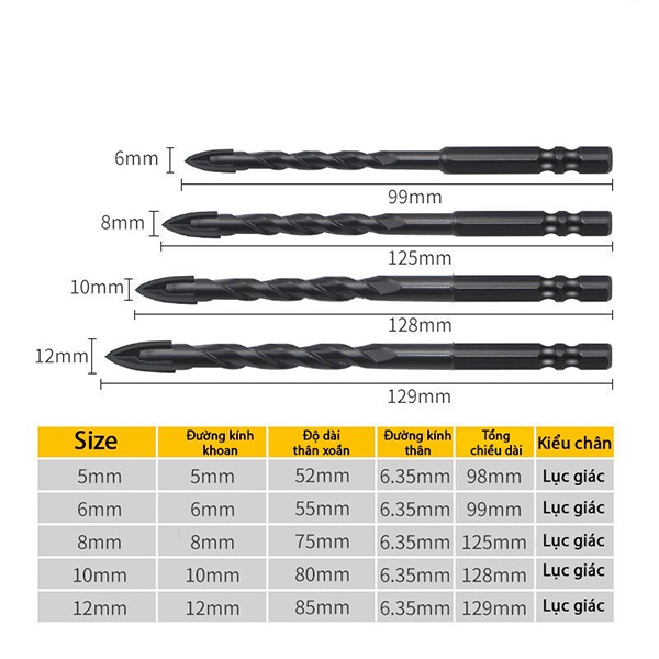 Mũi Khoan Đa Năng 4 Cạnh Cao Cấp