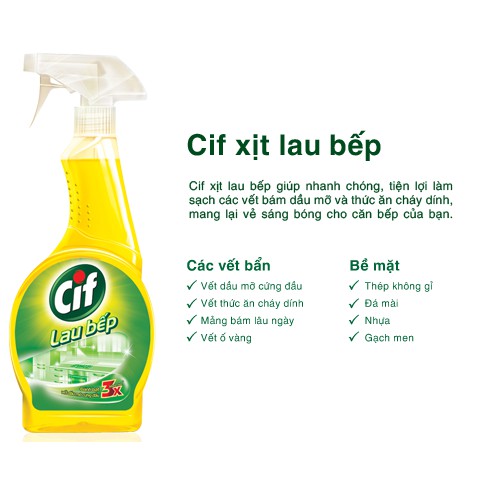 [Mã HC1505 giảm 8% đơn 250K] Cif xịt lau bếp lau kính _ cif đa năng