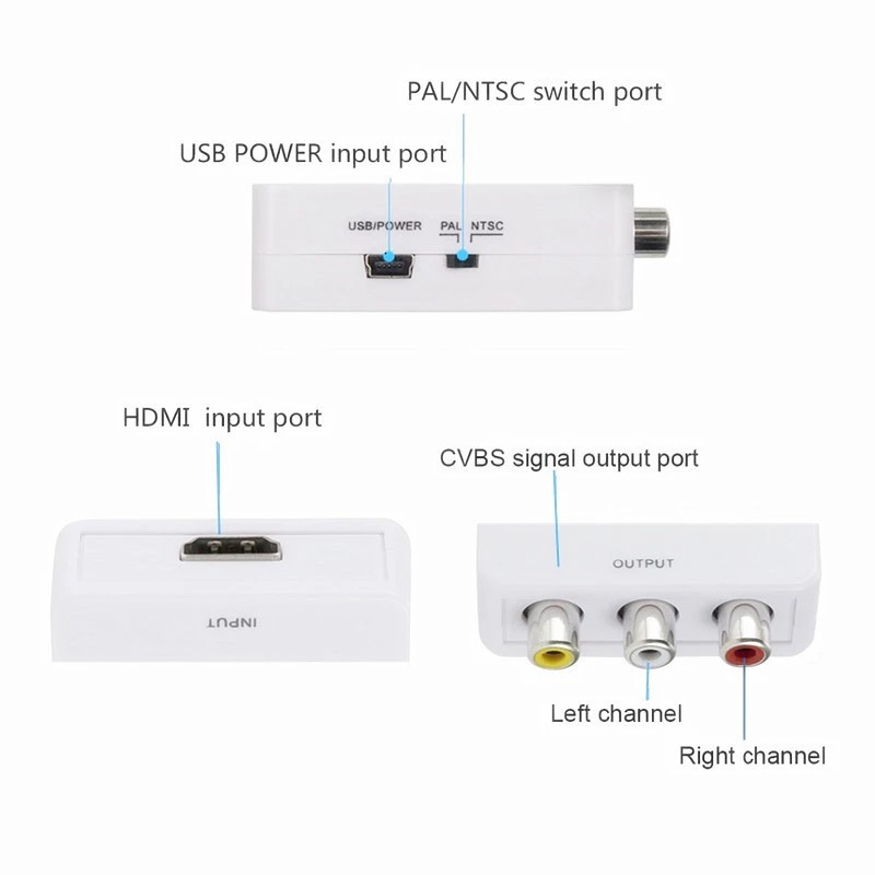 Bộ chuyển đổi HDMI sang RCA AV/CVBS HD 1080P Mini HDMI