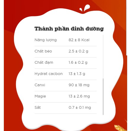 Sữa Kun Túi FreeshipSữa Kun Túi 110ml Thơm Ngon Bổ Dưỡng (thùng 24 gói)