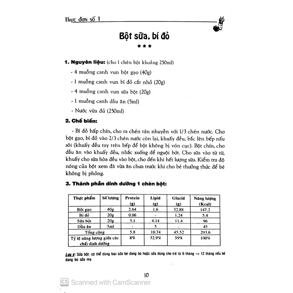 Sách - 120 thực đơn ăn dặm cho bé -Thực đơn phương pháp ăn dặm truyền thống