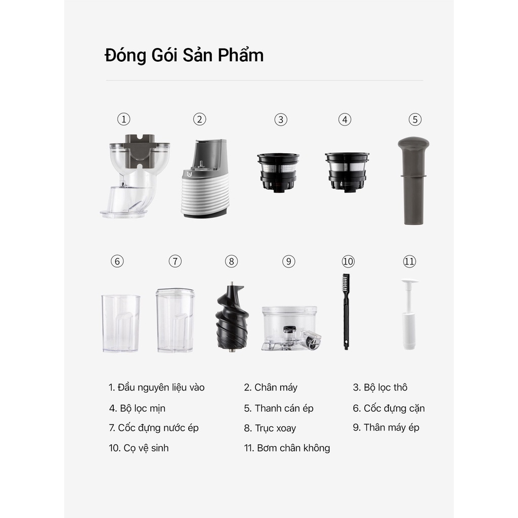 Máy ép chậm xiaomi BUD BJ-32 [Bảo Hành 12T] Máy ép trái cây hoa quả, công suất lớn 250W, ép các loại rau củ quả