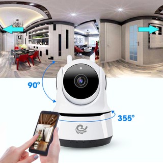 Camera wifi Sony trong nhà PAF200A/PAF200