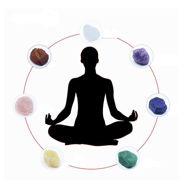 Combo 7 Viên Đá Thô Thanh Tẩy Chakra Năng Lượng Reiki