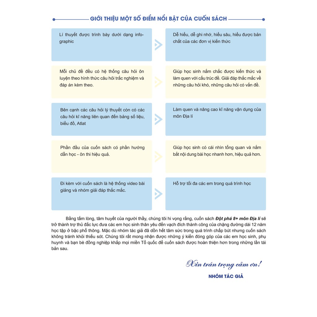 Sách - Đột phá 8+ môn Địa lí (tái bản 2020)