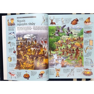 Sách-Thử tài tìm kiếm (mã lẻ)