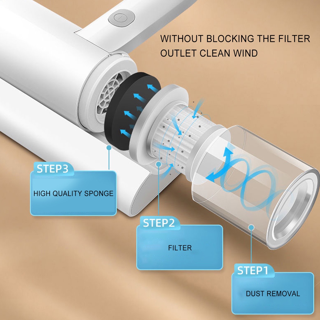 Neon074 Máy hút bụi giường nệm, máy hút bụi mini không dây sạc pin có tia UV khử khuẩn, hút ẩm không khí, chăn ga, ghế sofa Cordless Mattress Vacuum Cleaner Long UV Wavelength Mite Removal Handheld Machine for Bed Sofa