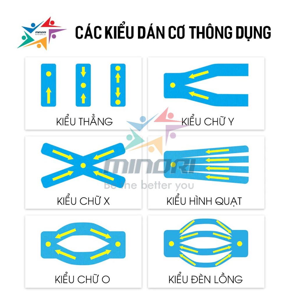 Băng Quấn Vải Thể Thao Tự Dán, Aonijie E4401 - Chống Nước, Miếng Dán Cơ Đàn Hồi