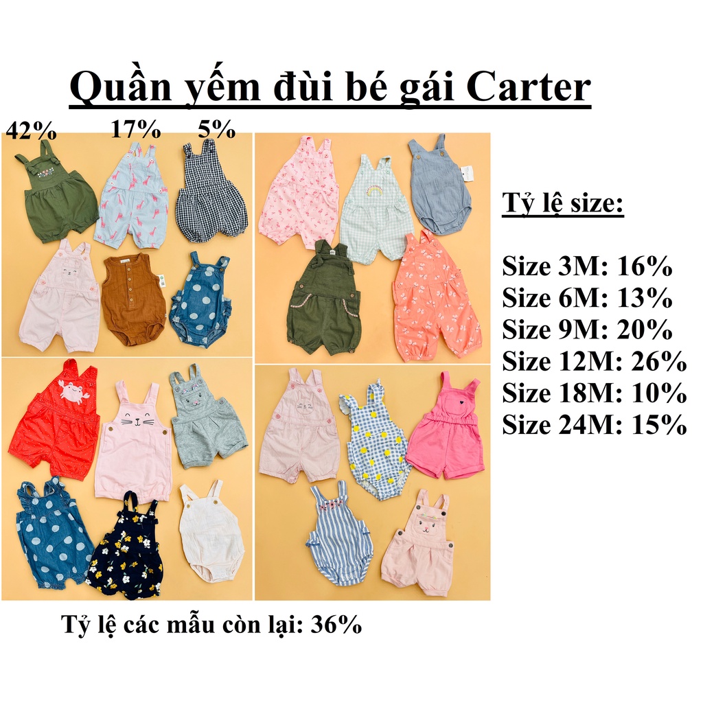 Sỉ ri 20 - Quần yếm đùi bé gái Carter - msp: 18910