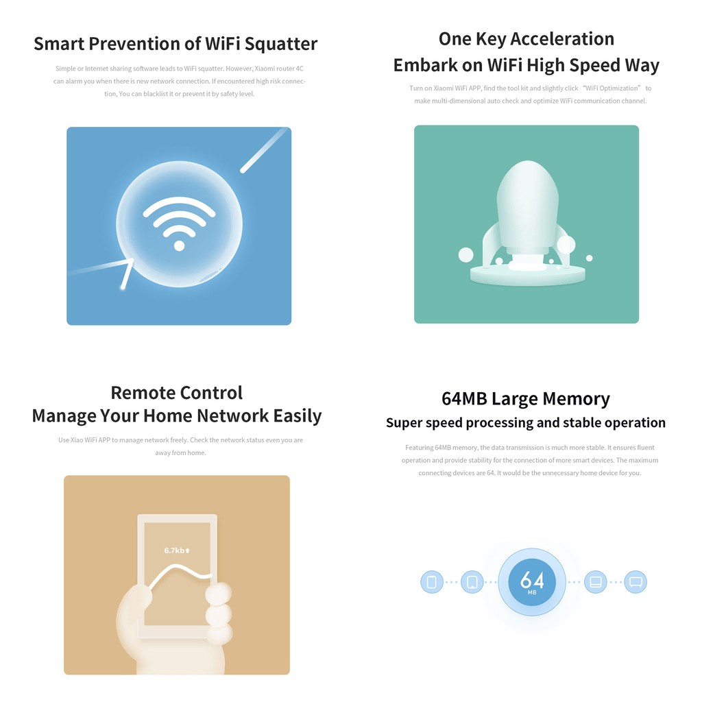 Bộ định tuyến Xiaomi Mi 4C Bộ định tuyến WiFi gốc (300Mbs) MiNet Fast Connect 2.4GHz & 5.0Ghz Dual Band APP Control WiFi Wireless | BigBuy360 - bigbuy360.vn