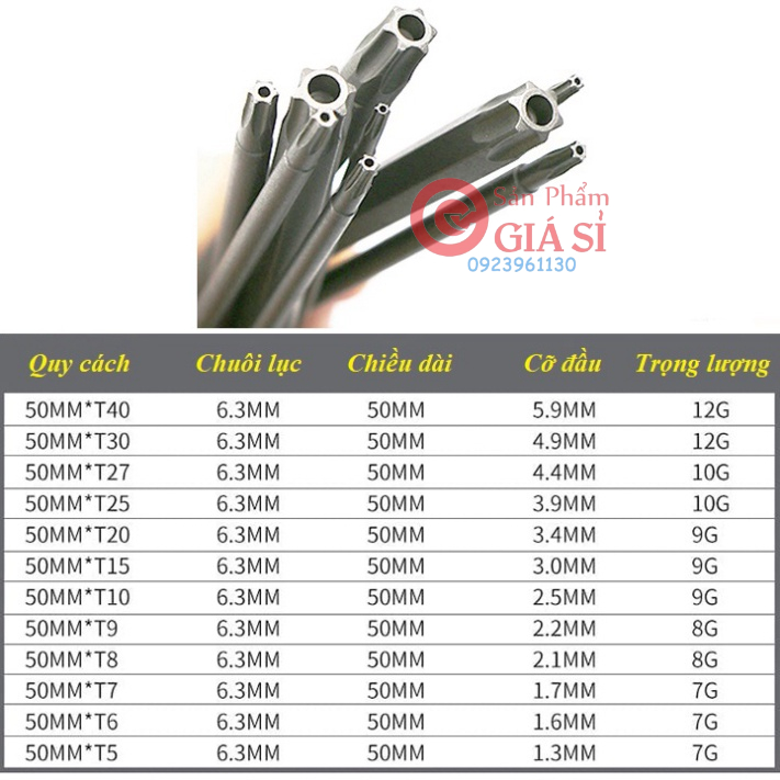 Tua vít lục giác bông bộ vít lục giác hoa thị thép kim loại tổng hợp S2 ❤️freeship❤️