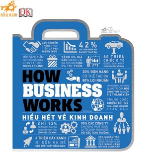 Sách - Hiểu hết về kinh doanh - How business works Nhã Nam