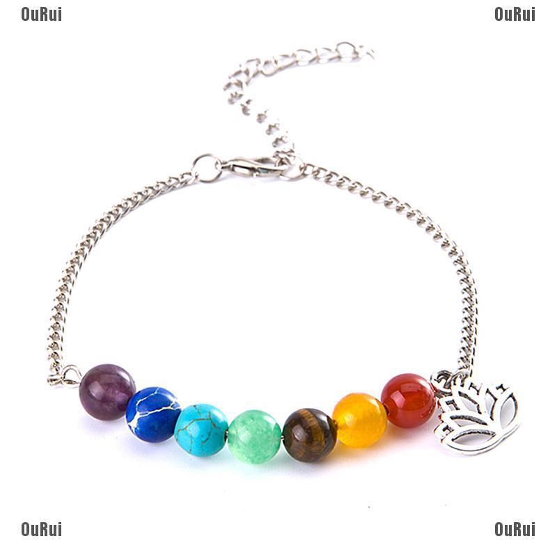 (FCC) Chakra (Ouruivn 7 Hạt