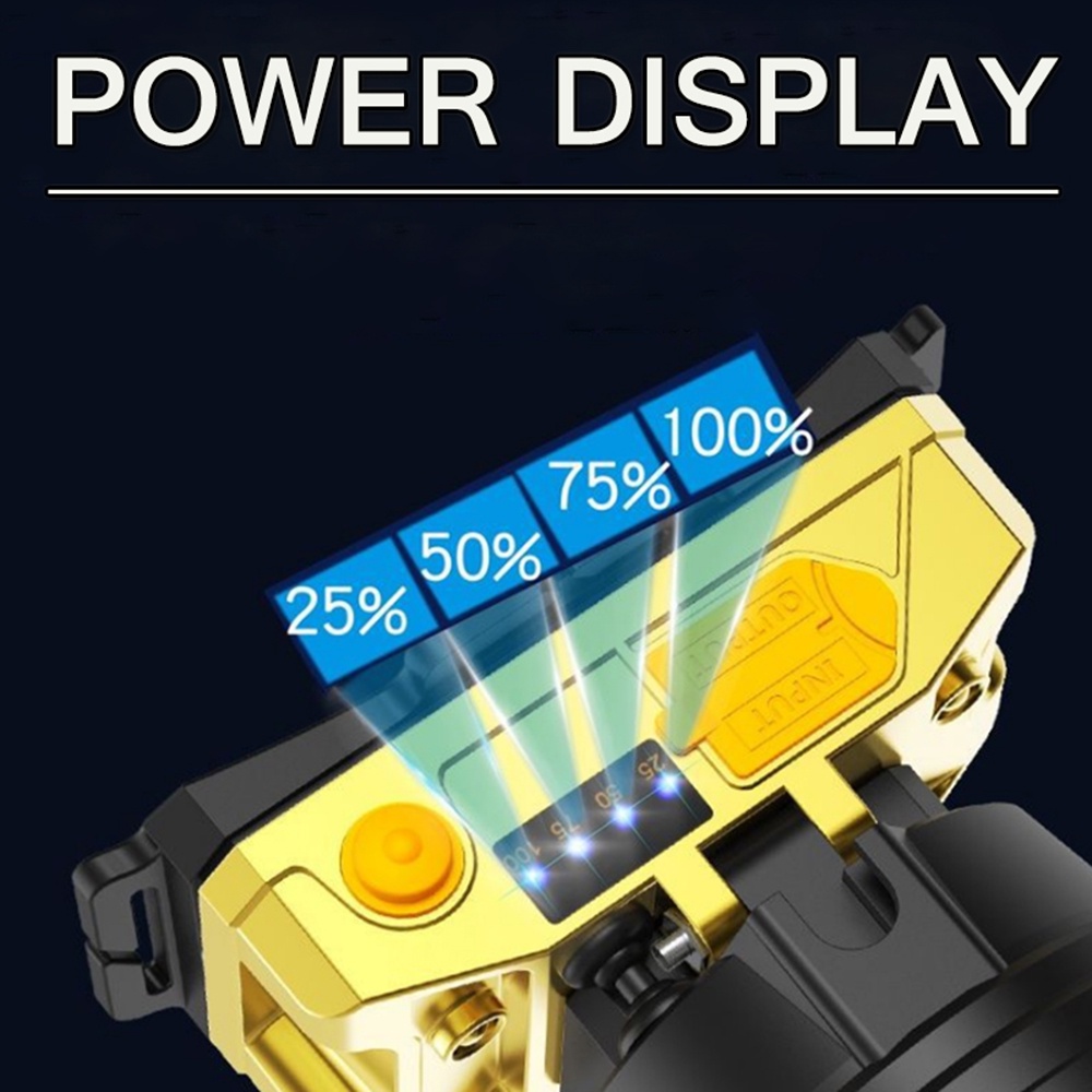 Đèn LED đội đầu DIYMORE sạc USB đa năng tiện dụng cho câu cá/ dã ngoại
