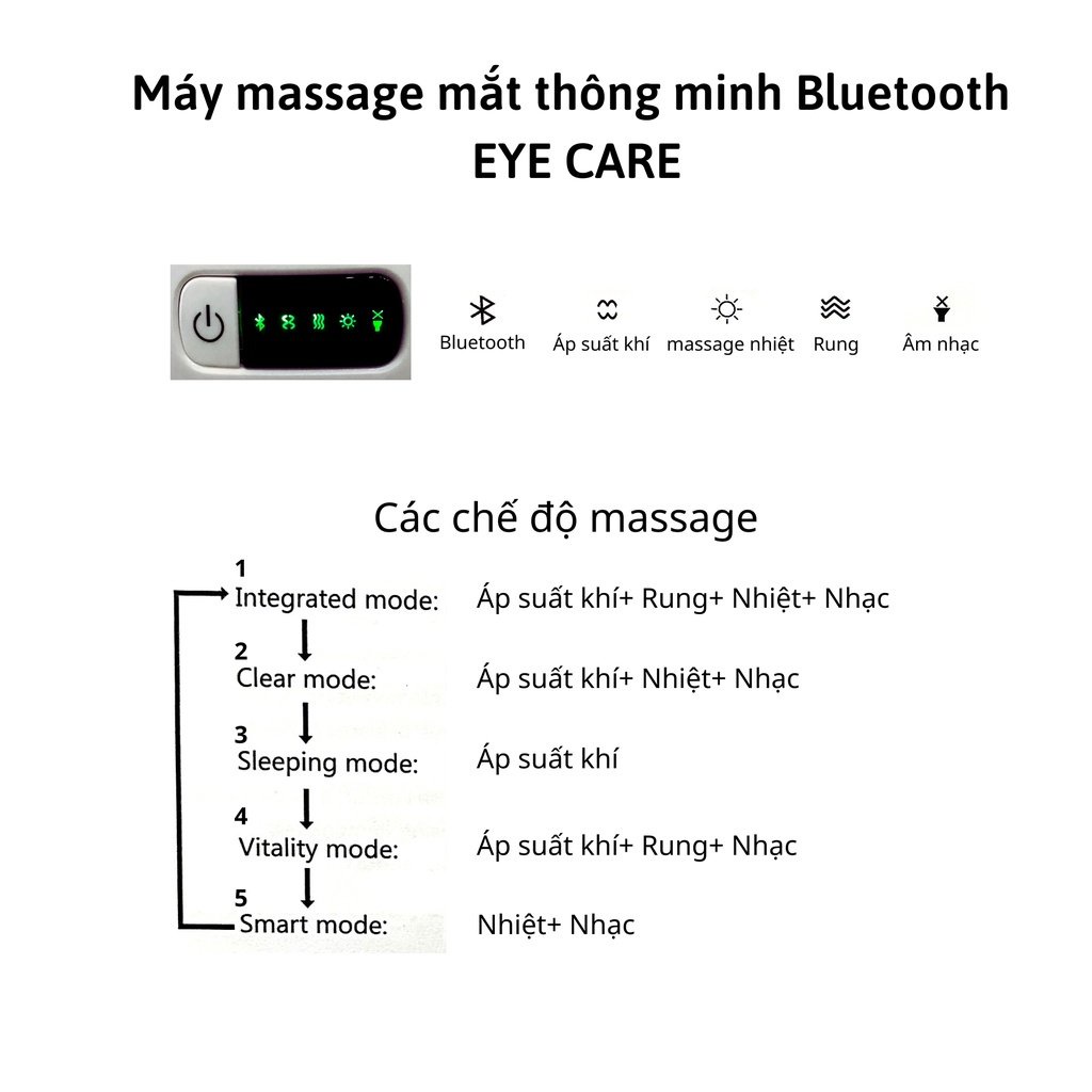 Máy massage mắt thông minh Bluetooth Eye Instruement, máy massage sử dụng công nghệ khí nén, giảm quầng thâm xoa dịu mắt