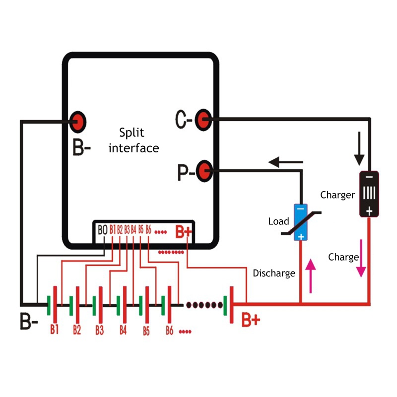 Bảng Mạch Bảo Vệ Pin 16S 60V 60A BMS- PCB Cho Gia Đình