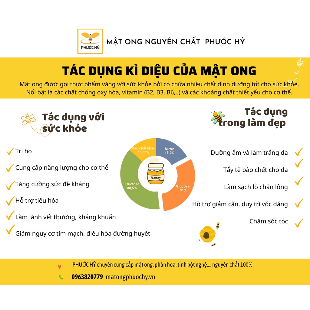 Mật ong Phước Hỷ 5 lít đạt chuẩn OCOP