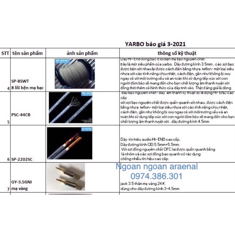Dây AV- hoa sen (av2, rca) cao cấp hãng YARBO, KIMBER