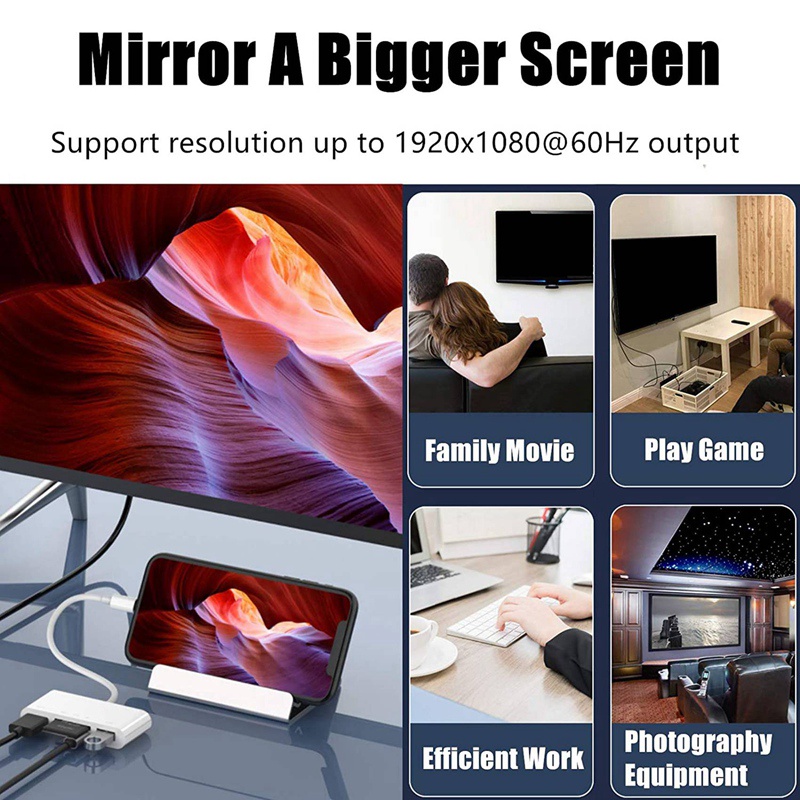 Đối với iPhone-iPad sang Bộ chuyển đổi HDMI , Hub 5 trong 1 với đầu đọc thẻ , Cổng sạc tương thích với thiết bị USB