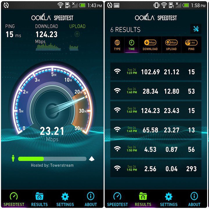 12MTD50 MIỄN PHÍ 1 NĂM NGÀY 5G KHÔNG GIỚI HẠN DUNG LƯỢNG