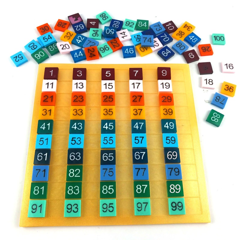 Sa Khuôn Đồ Chơi Xếp Hình Số 1-100 Bằng Silicon Cho Bé