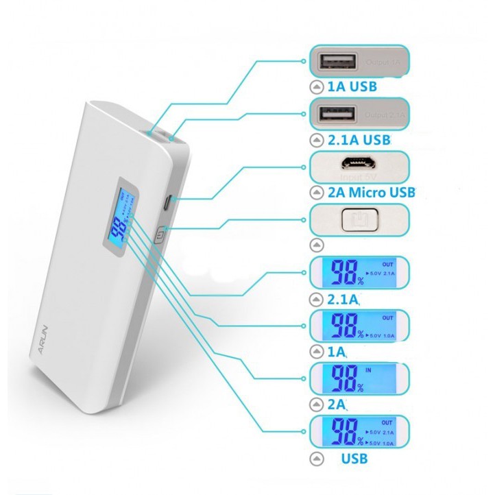 Pin Sạc Dự Phòng Arun Dung Lượng 13000mah 15000mah 20000mah Có Đèn Báo Hiệu % Pin